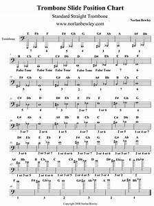 Trombone Slide Position Chart Low Brass Playing Tips Sheet Music
