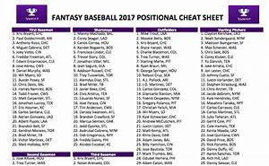  Baseball Rankings 2022 Printable Customize And Print