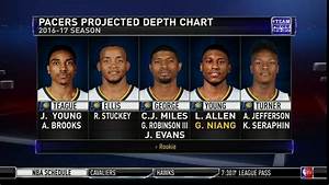 Projected Depth Chart For The 2016 2017 Pacers Nba Tv Scoopnest