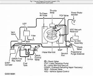 Dodge Intrepid Vacuum Diagram
