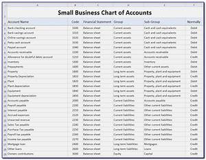 Quickbooks Chart Of Accounts Excel Template