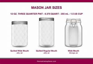 Mason Jar Sizes Illustrated Guide