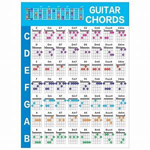 Acoustic Guitar Practice Chords Scale Chart Guitar Chord 
