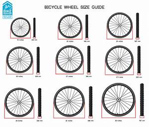 Bike Wheel Size Chart For Height Age The Complete Guide
