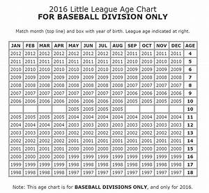 Little League Age Chart 2016 North Wall Little League