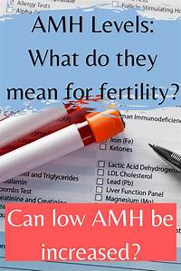 Fertility Amh Levels By Age Chart