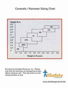 Coveralls Rainwear Sizing Chart All Safety Products Blog