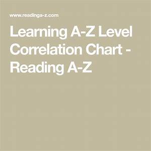 Learning A Z Level Correlation Chart Reading A Z Chart Guided