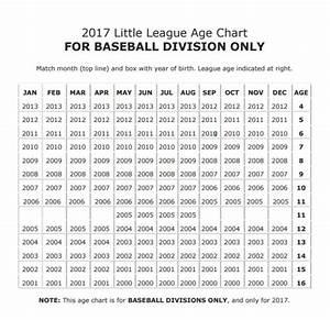 Little League Age Chart 2017 North Wall Little League