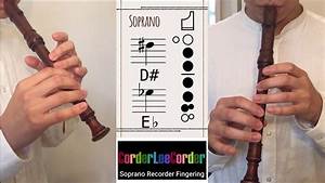 Soprano Recorder Chart Every Notes Youtube