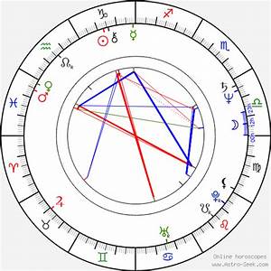 Birth Chart Of Dieter Lebrecht Koch Astrology Horoscope