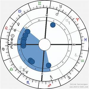 Madonna Birth Chart Horoscope Date Of Birth Astro