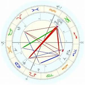 Howard Stern Horoscope For Birth Date 12 January 1954 Born In Jackson
