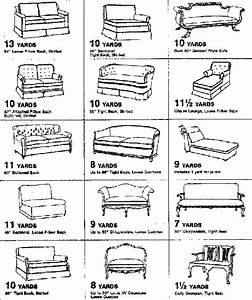 Upholstery Fabric Guide To Yardage Ryan