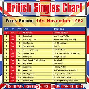 British Singles Chart Week Ending 14 November 1952 By