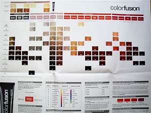 Redken Cover Fusion Hair Color Chart