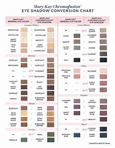 Makeup Foundation Color Conversion Chart Tutorial Pics