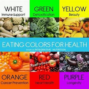 Healthy Colors Integrative Nutrition Health And Nutrition Health Food