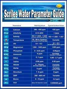 Scriles Water Parameter Guide To Reef Keeping The Reef Tank