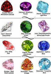 Birthstone Colors Chart Of All Birthstone Colors By Month
