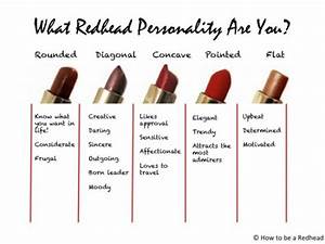 Shapes Of Lipstick And Personality Makeup For Pinterest