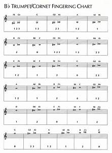 Free Printable B Flat Trumpet Cornet Chart Trumpet