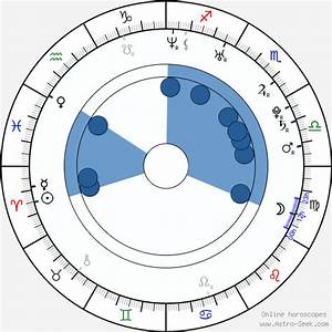 Birth Chart Of Hayley Atwell Astrology Horoscope