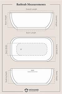 how to measure tub drain size derivbinary com