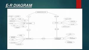 Uml Diagrams For Tour And Travel Management