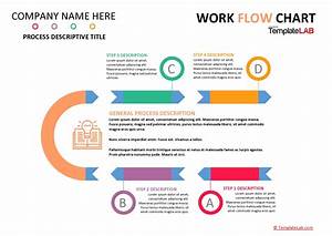 26 Fantastic Flow Chart Templates Word Excel Power Point