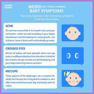 Weird But Totally Normal Newborn Symptoms Baby Facts Comotomo