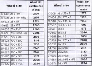 Bike Wheel Size Chart Gallery Of 2019