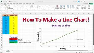 Download How To Make A Line Graph In Excel Line Graph In