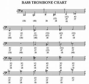 Bass Trombone Position Chart Free Photos