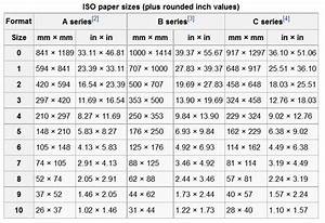 Image Result For B5 Paper Size In Inches Paper Sizes Chart Paper