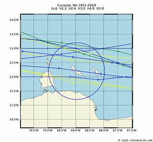 Curacao Island Projection Climatology Of Caribbean Hurricanes