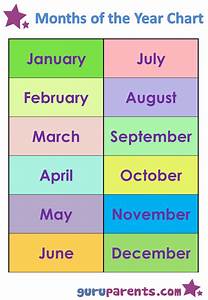 Months Of The Year Chart Guruparents