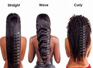 Measurements Of Nuhare Hair Lengths Hair Length Chart Long Hair Styles