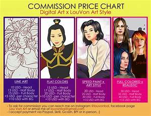 Commission Chart D Open For Commission R Artcommissions