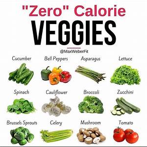 Food Tips For A Healthy Life On Instagram Zero Calorie Vegetables