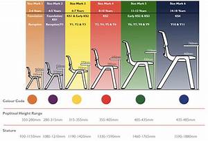 Postura Chair Table Sizing Guide Design Resources Ki Europe