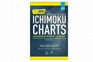 review quyển sách ichimoku tiếng việt đầu tiên neu alumni mạng lưới