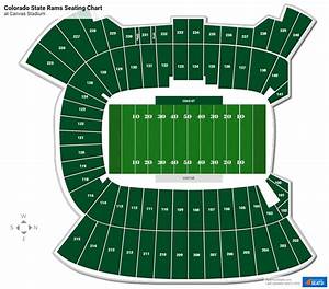 Section 234 At Canvas Stadium Rateyourseats Com