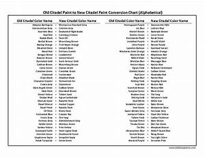 citadel paint conversion chart your ultimate guide