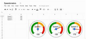 9 Gauge Chart Excel Template Excel Templates