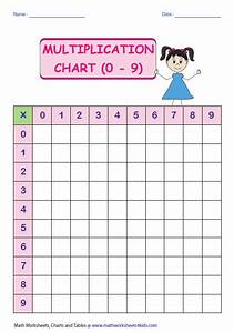 Large Printable Times Table Chart Infoupdate Org