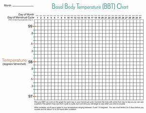 Basal Temp Chart Printable Printable Word Searches