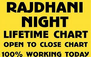 Rajdhani Night Open To Close Today Rajdhani Night Chart Rajdhani