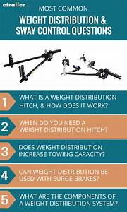 How A Weight Distribution Hitch Works Houses Apartments For Rent