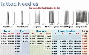 Sizes Of Needles And Uses Google Search Tats Pinterest